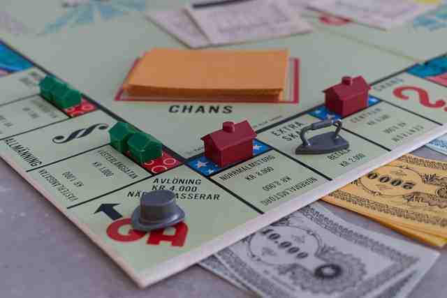 Economix Juego del Monopoly